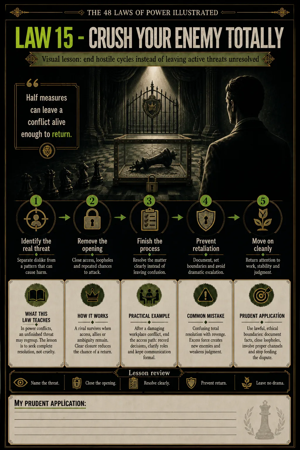 Preview 1 of The 48 Laws of Power Illustrated